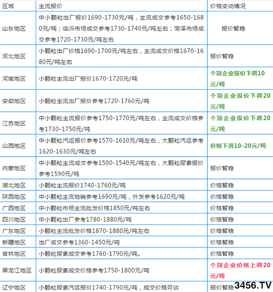 未標(biāo)題-1.jpg 未標(biāo)題-1.jpg