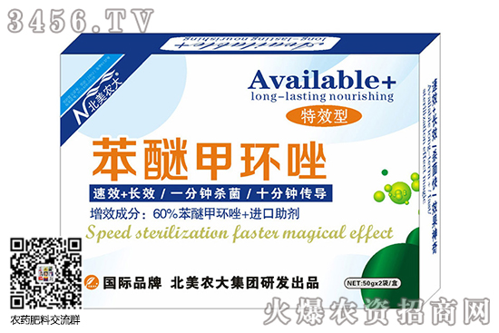 國內(nèi)主流殺菌劑價格行情報價及走勢分析2020-5-30 國內(nèi)主流殺菌劑價格行情報價及走勢分析2020-5-30