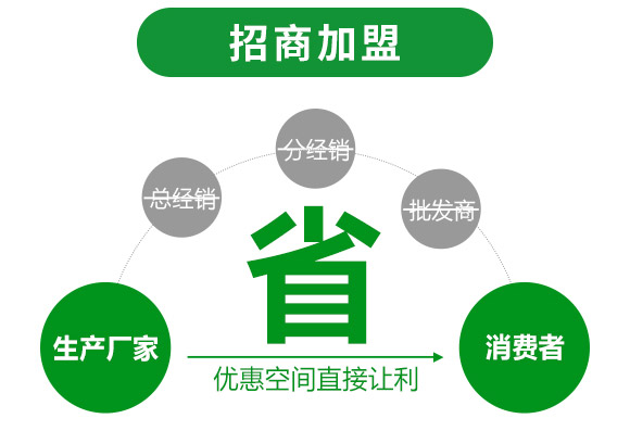 �S������������40-0-0-�����-�F�컯