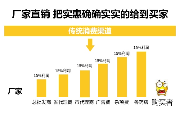 液體微生物菌劑-豆磷脂(20kg)-植知源 液體微生物菌劑-豆磷脂(20kg)-植知源