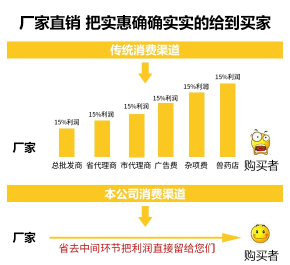 ����398-���׷N��-ԥ���r(n��ng)�I(y��)