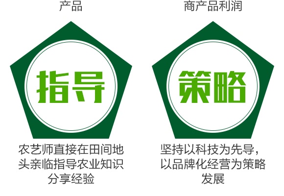 1000ml���ݿ�ˮ��-砵��C(j��)-���ɽ�