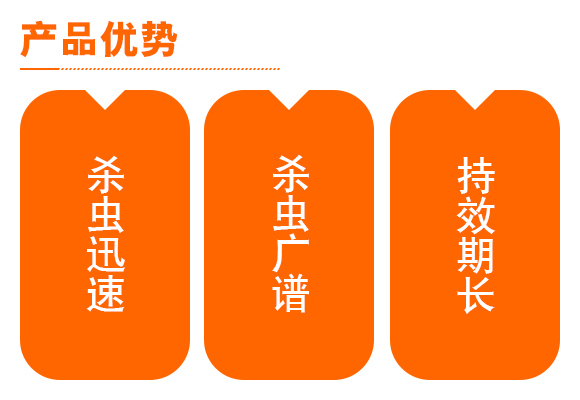 5%阿維菌素懸浮劑-芭農(nóng)生物 5%阿維菌素懸浮劑-芭農(nóng)生物