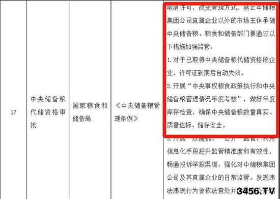 �ű����������׃r(ji��)���ٴ��ϝq300Ԫ/�������Z���(zh��n)һ�|���l(f��)����ǰ��ͻ��1.4Ԫ�᣿