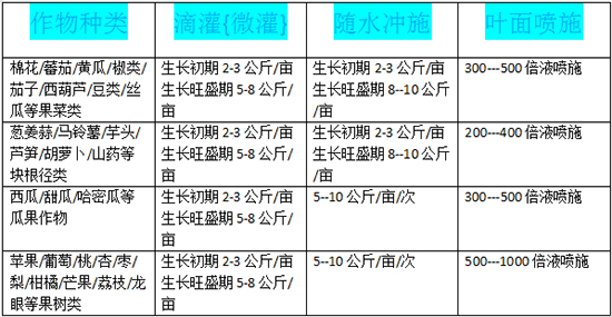 澶ч噺鍏冪礌姘存憾鑲?0-20-20+TE-娑︿赴寰鋒嘲111.jpg 澶ч噺鍏冪礌姘存憾鑲?0-20-20+TE-娑︿赴寰鋒嘲111.jpg