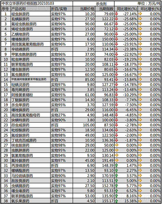 ���x��Ʒ�N��(w��n)��������2021-1-9���՚��x���r�������߄�