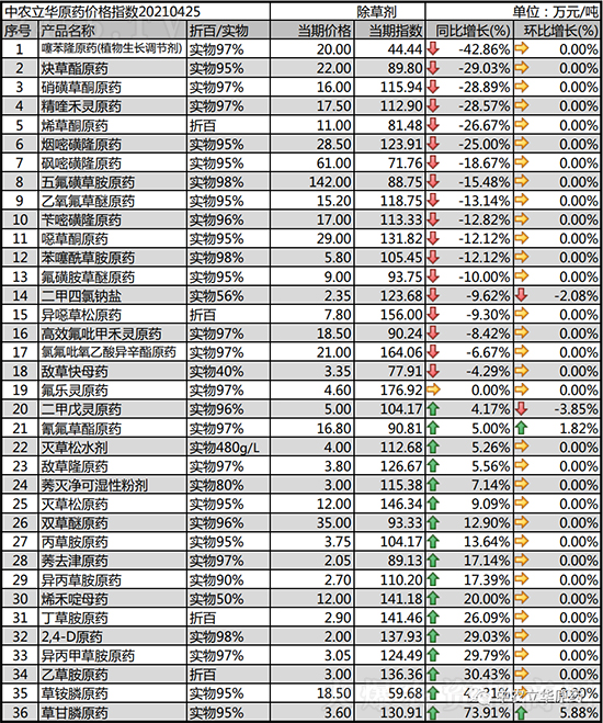 ���݄��r(ji��)�������߄�(sh��)һ�[2021-5-5