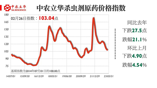 2023��3��1�՚��x���r�������߄ݷ���