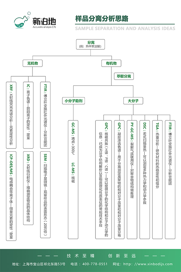 寰俊鍥劇墖_20251104102653_89_2308.jpg 寰俊鍥劇墖_20251104102653_89_2308.jpg
