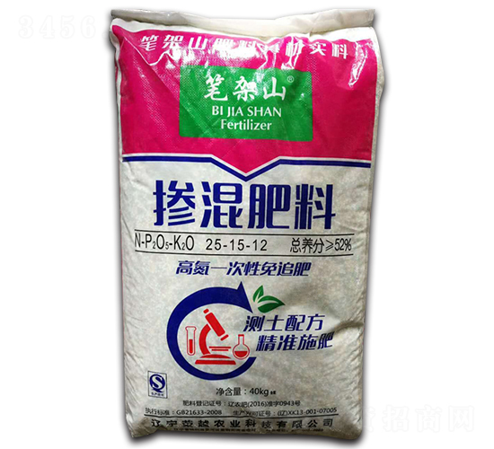 52%�������25-15-12-�sԽ�r(n��ng)�I(y��)