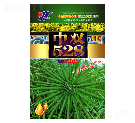 ���p528-�Ͳ˷N��-��Դ�r(n��ng)�I(y��)