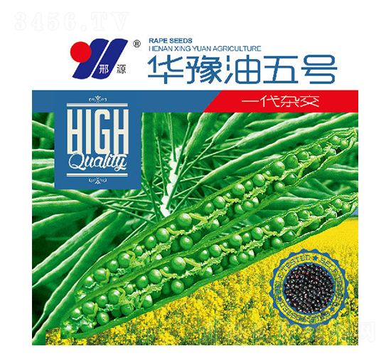 �Aԥ����̖(h��o)-�Ͳ˷N��-��Դ�r(n��ng)�I(y��)