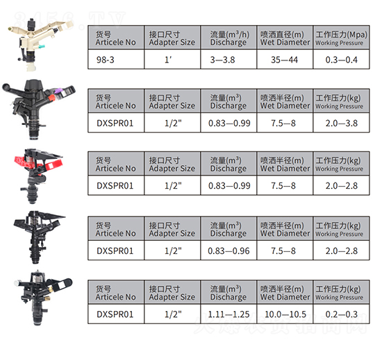 �u��ʽ���^-�лݝ�