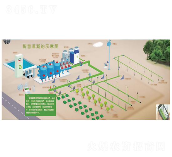 ���ܹ��ϵ�y(t��ng)-�лݝ�