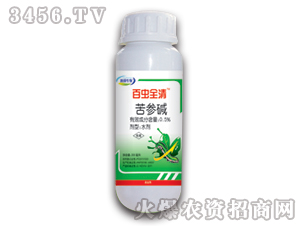 0.5%�����A-���xȫ��-��(r��n)������