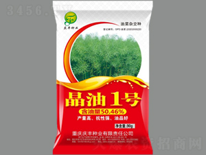 ����1̖(h��o)-�Ͳ˷N��-���r(n��ng)�Ƽ�